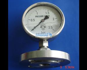 ��Ӧ����ʽȫ����ָ�Ĥѹ����