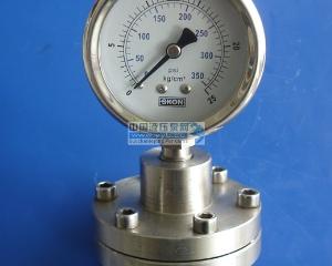 ��Ӧ����ʽȫ����ָ�Ĥѹ����