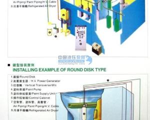 ��Ӧ���緢����������Ϳ�豸רҵά��