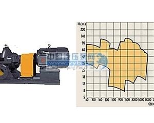 ��Ӧ����˫�����ı�