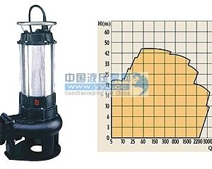 ��ӦǱˮ���۱�