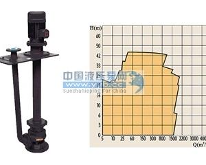 ��ӦҺ�����۱�