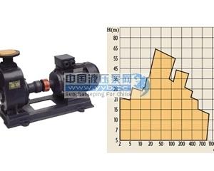 ��Ӧ����ʽ���۱�