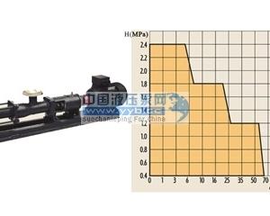 ��Ӧ���ݸ˱�