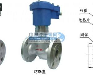 ��ŷ���׼����ŷ��ߴ硢��ŷ����á���ŷ�ԭ��  ��ŷ��ṹͼ