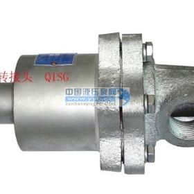 ��ӦQ����ת��ͷ