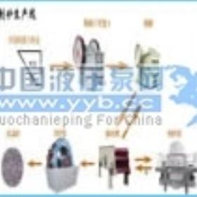 ��Ӧ��ɰ������-����ɰ������������