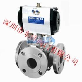 ��ӦQ644F��Q645F������ͨ��