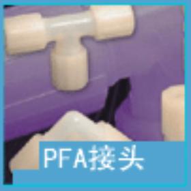 ��Ӧ���������ɿ�Parker.pfa��ͷ