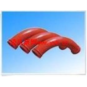 ����ɽ��ʡ�رùܵ�����  �رù���������  �ù�����