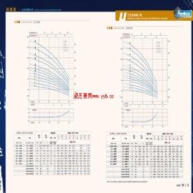 ����ˮ�ù�Ӧ ����Ǳˮ��ά�� �����������