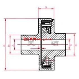 AMN������Ħ��ʽ��ȫ������ MAL������ĥ��ʽ��ȫ��