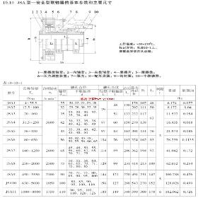 JSA-��ȫ�����ε��������� ������˶������