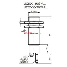 UC2000-30GM-E7R2-V15ʩ³