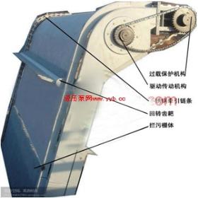 ��Ӧ��תʽ���ۻ�������բ�š�����դ