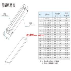 ���������żܣ�����ֱ�������������żܳ��� ��׼�����Ρ�������