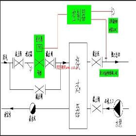 ��������������������������¿ط�