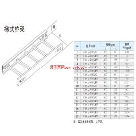 ������ʽ�����ż� ������ʽ�ż��ļҺ� �������ơ����Ρ�������