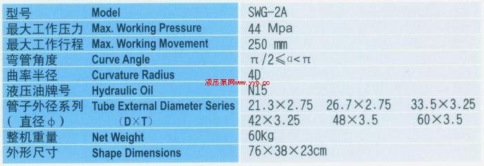 SWG-2A�ֶ�Һѹ��ܻ�