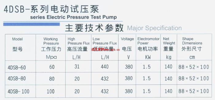 ��惴���ͬ�ۻ�е4DSB-ϵ�е綯��ѹ�������� �۸���