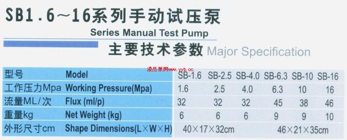 ��惴���ͬ�ۻ�еSB1.6-16ϵ���ֶ���ѹ�ù�Ӧ