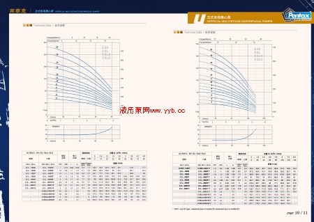 ���ݻ����ñ��� ���ݻ����ù�Ӧ ������õ���ձó���