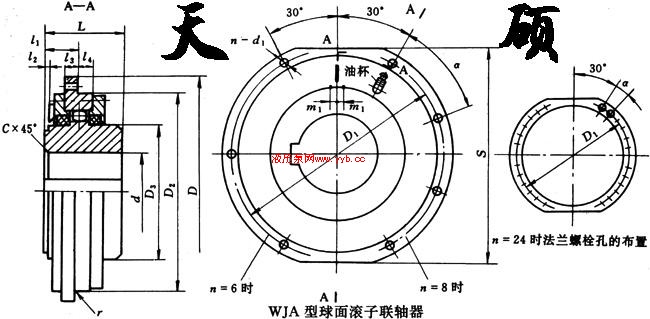 WJA��Բ������������������������ �ӱ�������˶��Ͳ������