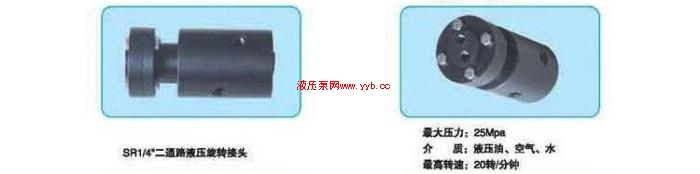 �����������۶�ͨ·Һѹ��ת��ͷ   �������ֹ����ת��ͷ